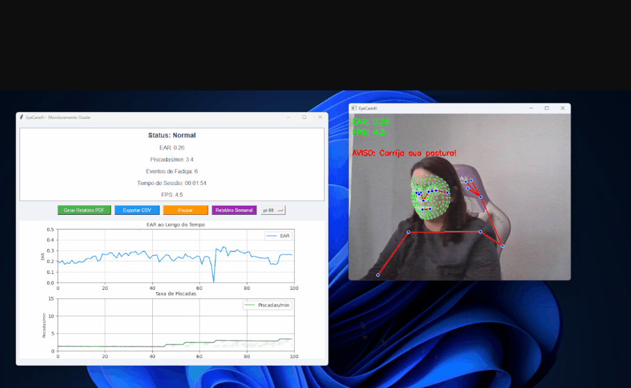 EyeCareAi | Inteligência Artificial aplicada ao bem-estar digital